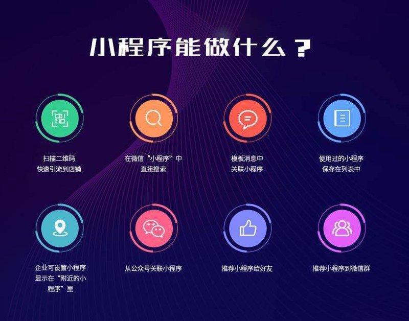 企业网站定制：打造专属在线门户的新趋势