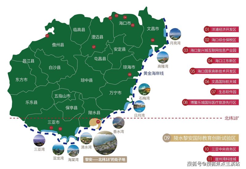 海口网站建设：打造城市新名片